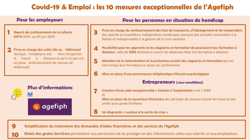 Pour plus d’informations, vous trouverez un diaporama détaillé des mesures. Votre Cap emploi 53 reste à votre écoute pour toute précision. https://www.agefiph.fr/sites/default/files/medias/fichiers/2020-04/6%20AVRIL%20_Covid%2019%20_%20l%E2%80%99Agefiph%20prend%2010%20mesures%20pour%20soutenir%20l%E2%80%99emploi%20des%20personnes%20handicap%C3%A9es.pdf